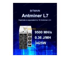 Fast selling Newly Out Bitmain Antminer S19 PRO 104THs profitability | ASIC Miner